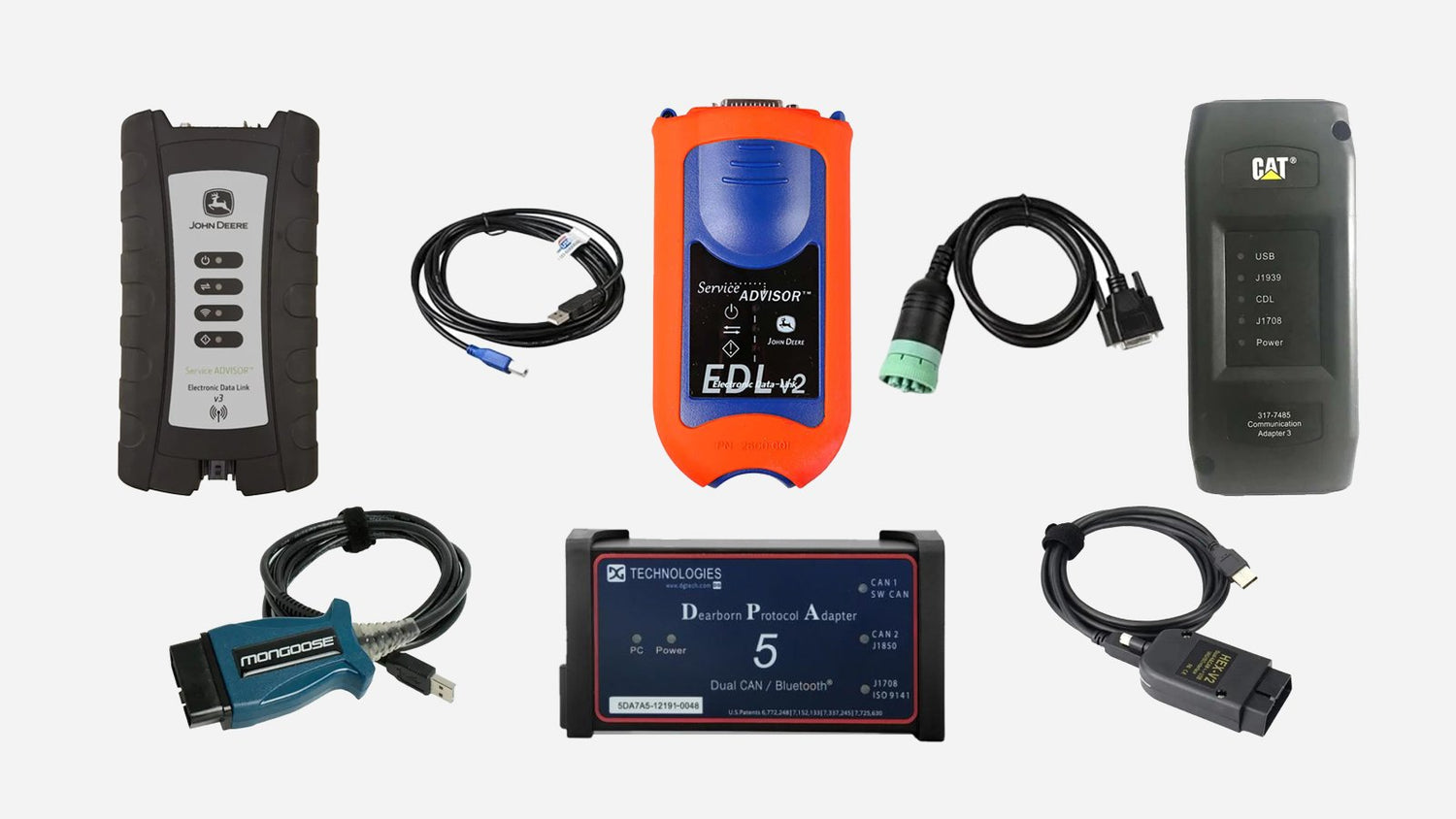 Diagnostic Tools