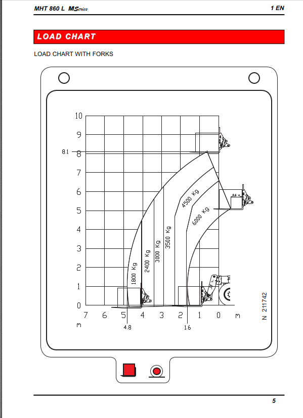 Manitou MHT 860 L Series M Perkins Engine Repair Manual