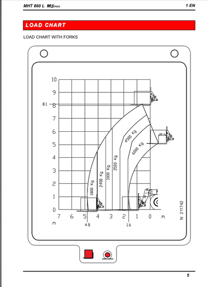 Manitou MHT 860 L Series M Perkins Engine Repair Manual