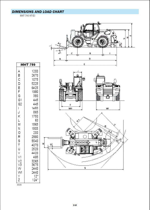 Manitou MHT 780 E3 PARTS REPAIR OPERATIONS MANUALS