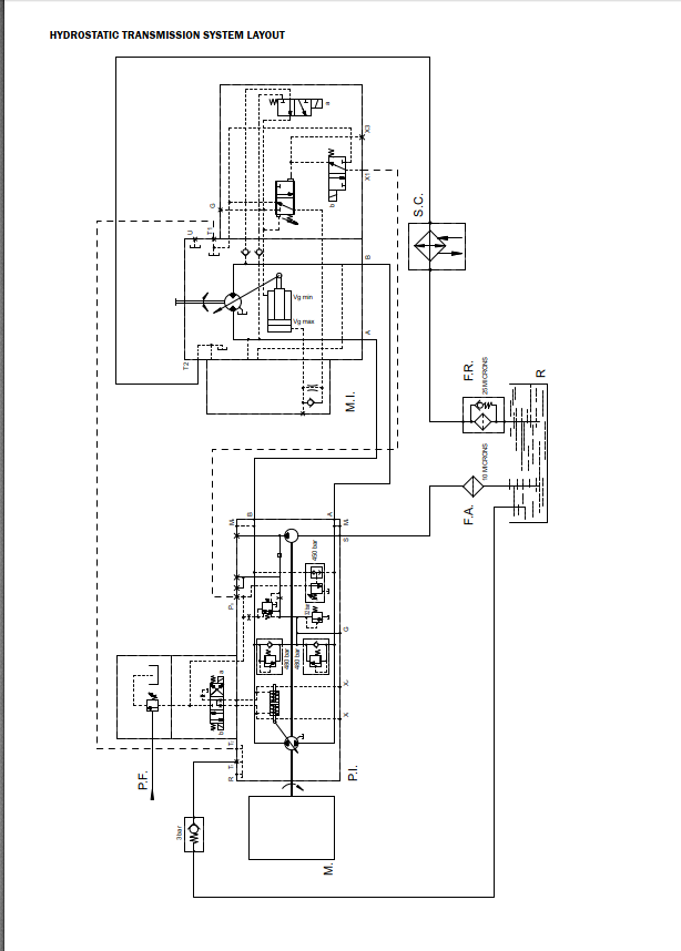 Manitou MHT 780 E3 PARTS REPAIR OPERATIONS MANUALS