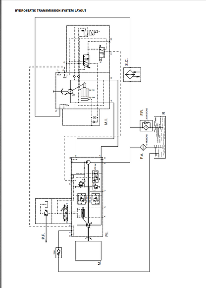 Manitou MHT 780 E3 PARTS REPAIR OPERATIONS MANUALS