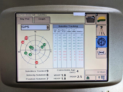 John Deere Green Star 2600 Premium Display Universal PF81185 W/ StarFire 6000 HA SF1 GPS receiver grade A PFA11481